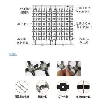 P38.5 LED 網(wǎng)格屏，LED網(wǎng)格軟屏，戶外LED網(wǎng)格屏