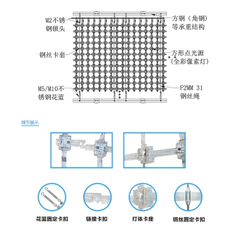 P62.5全彩網(wǎng)格屏，網(wǎng)格軟屏，戶外LED網(wǎng)格屏